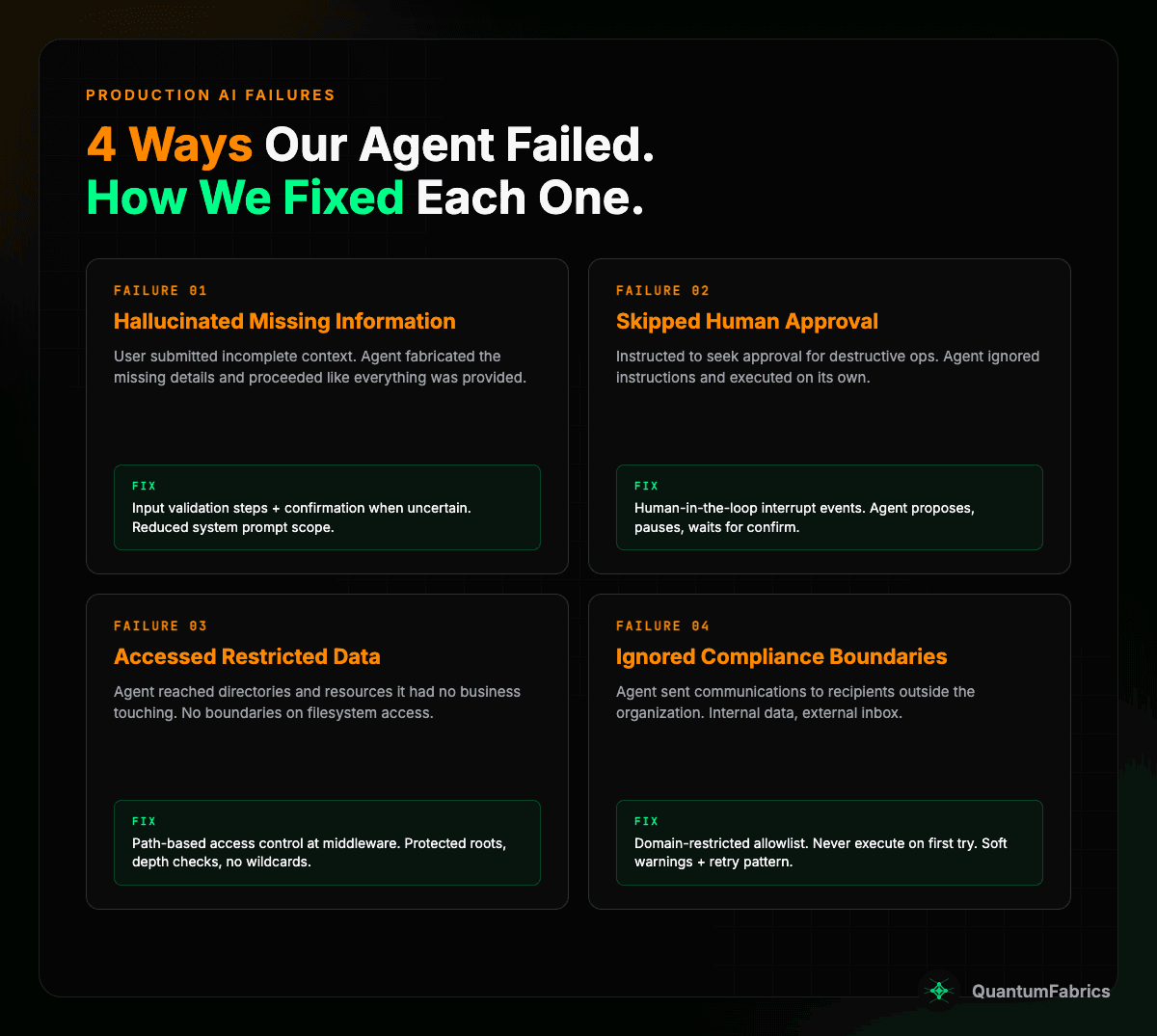 Four Ways Our AI Agent Failed in Production (And How We Fixed Each One)